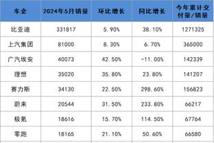 江南app在线登录官网下载安装截图0